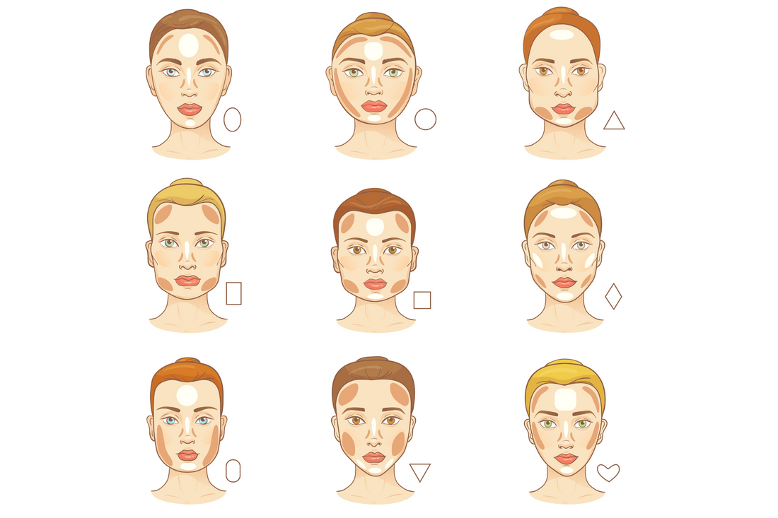 ¿Cómo elegir unos pendientes adaptados a la forma de tu rostro? - Gran Joyeria
