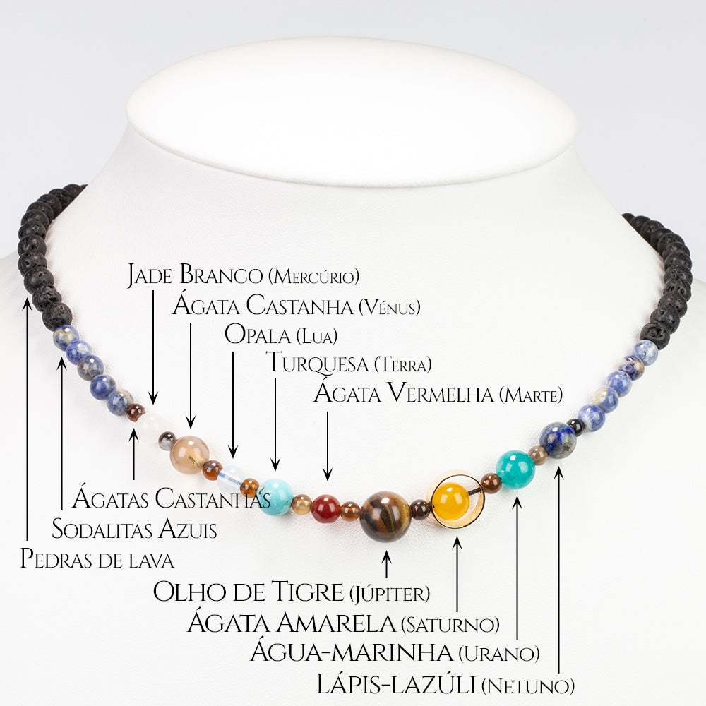 Collar Pepita con Lapislázuli y Ojo de Tigre