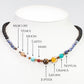 Collar Pepita con Lapislázuli y Ojo de Tigre