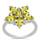 Anillo de Plata con Topacio Limón y Topacio Blanco