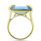 Anillo de Plata Bañada en Oro con Labradorita