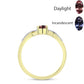 Anillo de Plata Bañada en Oro con Granate Bekily Multicolor y Topacio Blanco