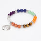 Juego de regalo Emporia de 9 piezas de 7 velas de cristal de chakra, colgante de chakra y pulsera de chakra con amatista, lapislázuli, citrino, aventurina verde, ojo de tigre, jaspe rojo y cuarzo transparente
